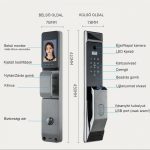 Európa okos zár méretei és funkciói