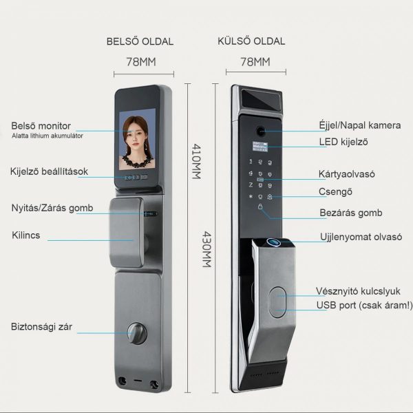 Európa okos zár méretei és funkciói Európa okos zár méretei és funkciói