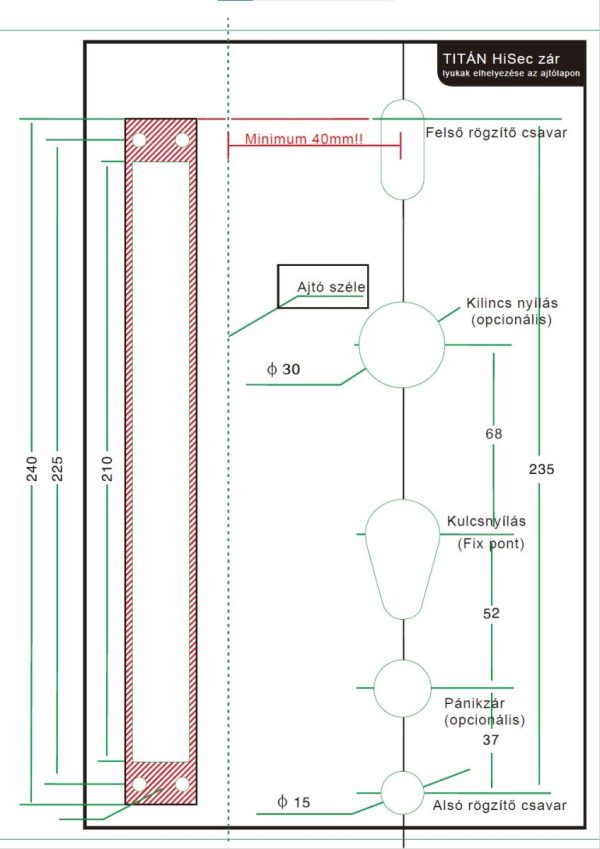 hisec-titan-okos-zar-lyukak-kiosztasa hisec-titan-okos-zar-lyukak-kiosztasa